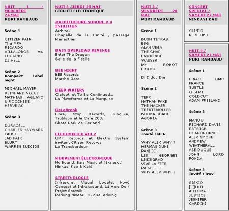 Nuits Sonores